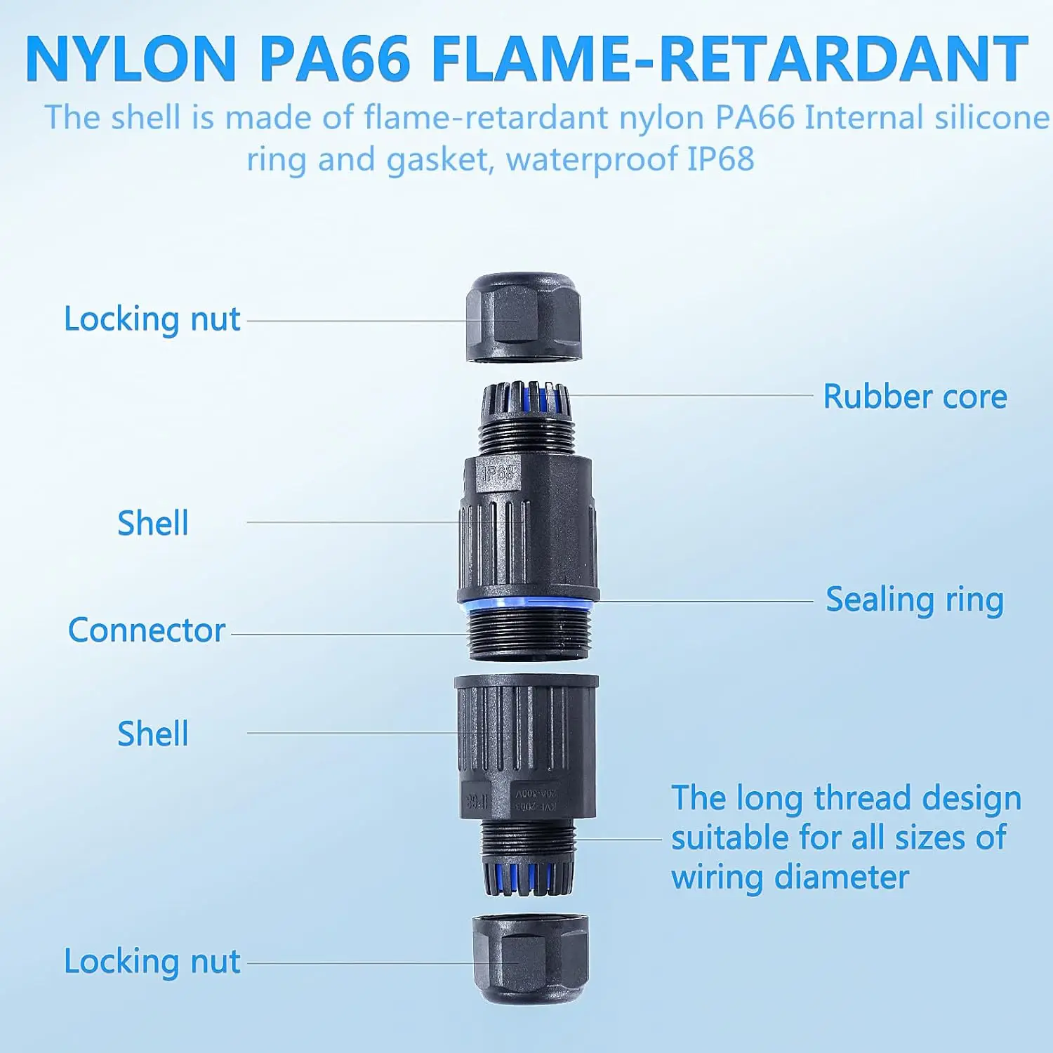 Conector de cable eléctrico impermeable IP68, caja de conexiones de 3 vías para exteriores, conectores de cable impermeables con cable de palanca reemplazable - imagen 2