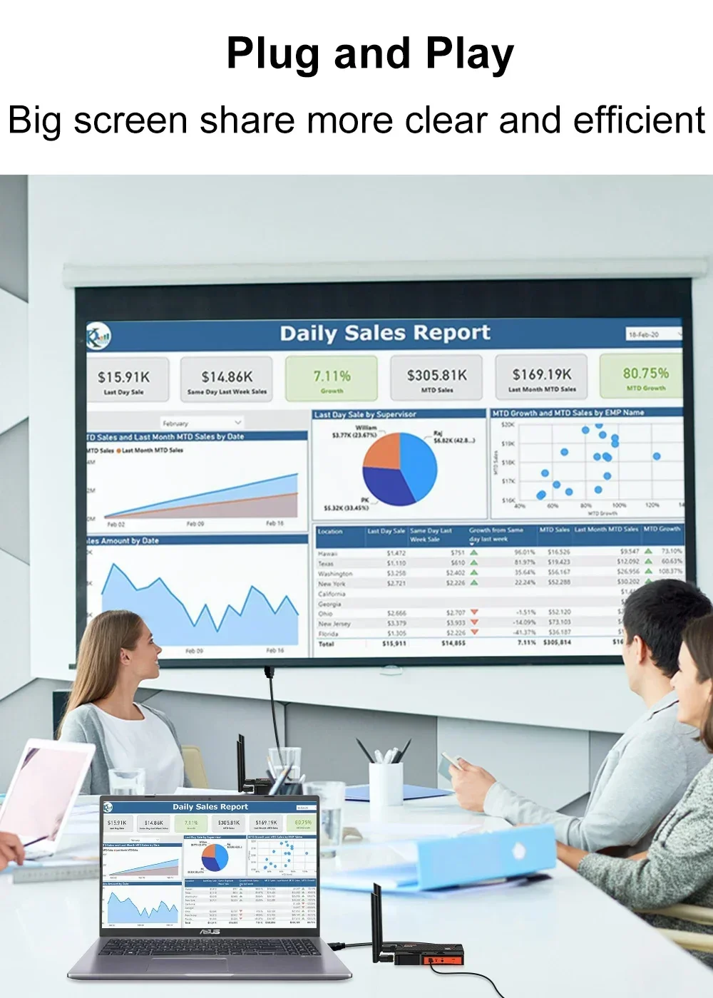 WL009 250M HDMI extensor inalámbrico transmisor receptor de vídeo 2 3 4 pantalla de TV compartir para cámara transmisión en vivo Monitor de PC portátil - imagen 5