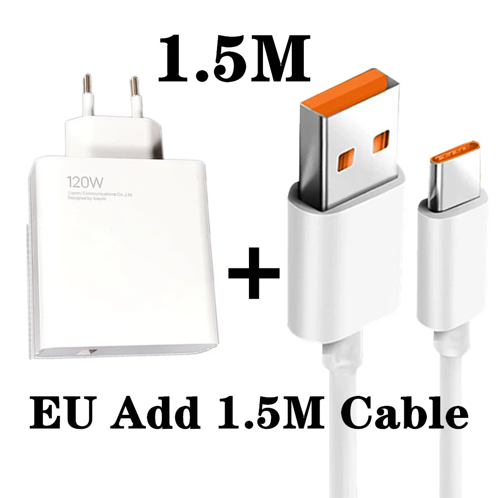 EU 1.5M cable