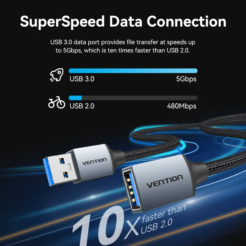 Vention Cable Extensión USB 3.0 Macho Hembra PS4 Xbox Smart TV PC - imagen 3