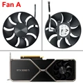 Fan - A