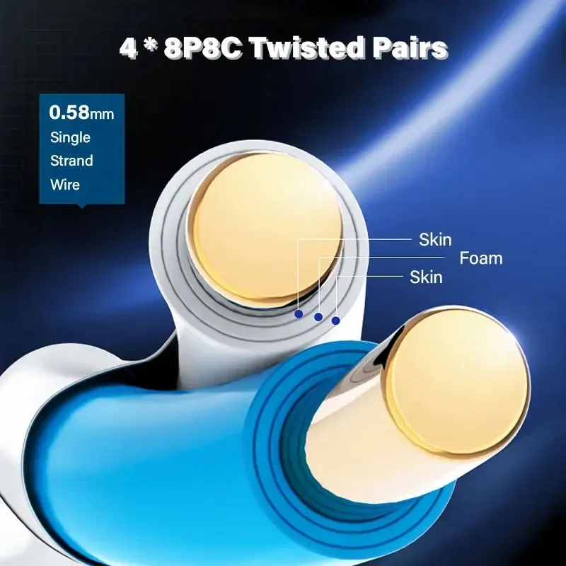 Cable de conexión Ethernet Natalink Cat8 S/FTP 22AWG Cable sólido con doble blindaje |   2000Mhz 2Ghz 40Gbps |   Red LAN Ethernet de quinta generación - imagen 4