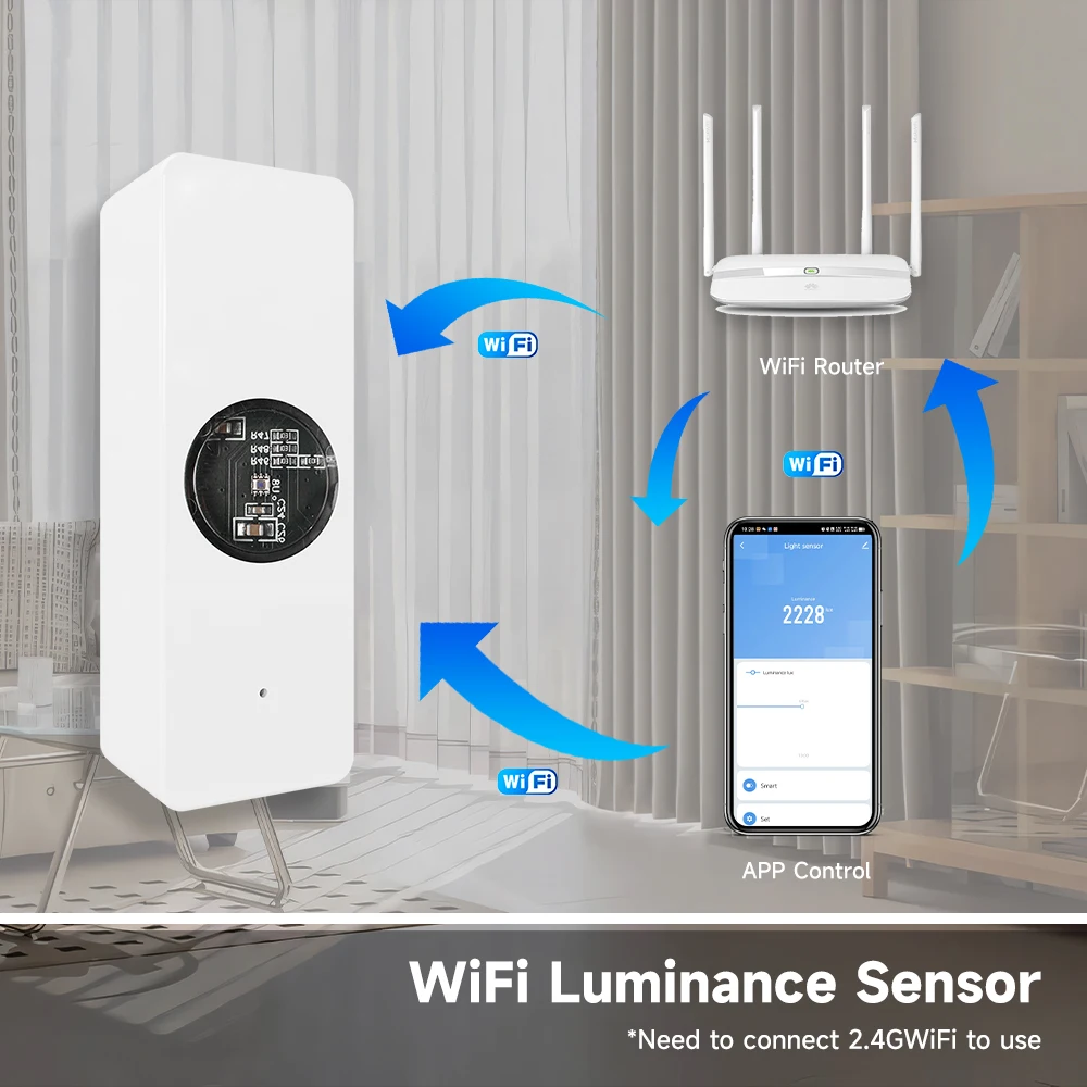 Sensor de luz WiFi Tuya, Sensor de luminancia, Sensor de haz WiFi, automatización del hogar inteligente, Control por aplicación, Detector de iluminación de luz Tuya - imagen 3