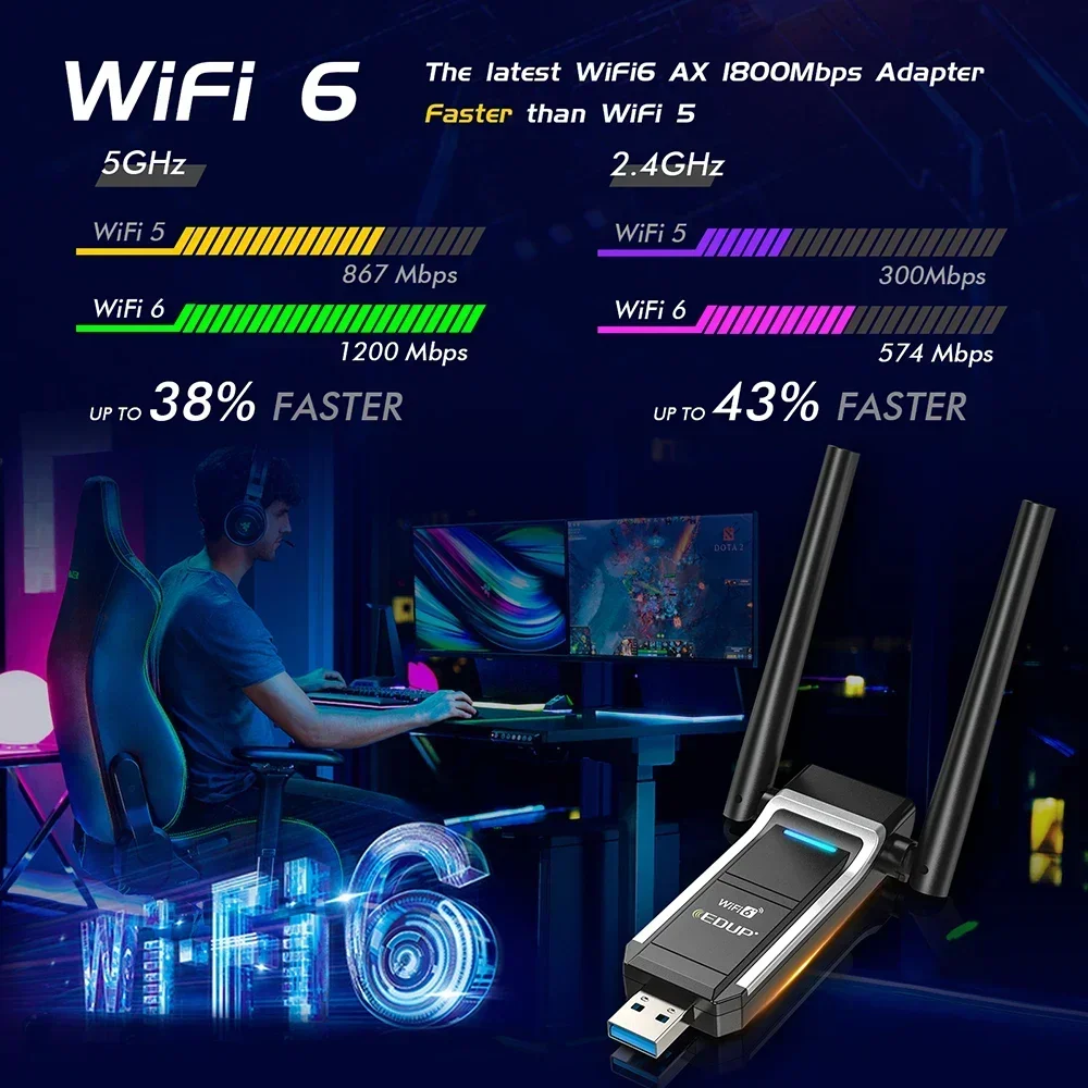 Adaptador USB EDUP WiFi6 de doble banda AX1800 MU-MIMO adaptador WiFi AP suave Dongle WiFi inalámbrico tarjeta de red 802.11AX para Windows10/11 - imagen 3