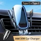 Dual Type C Charger