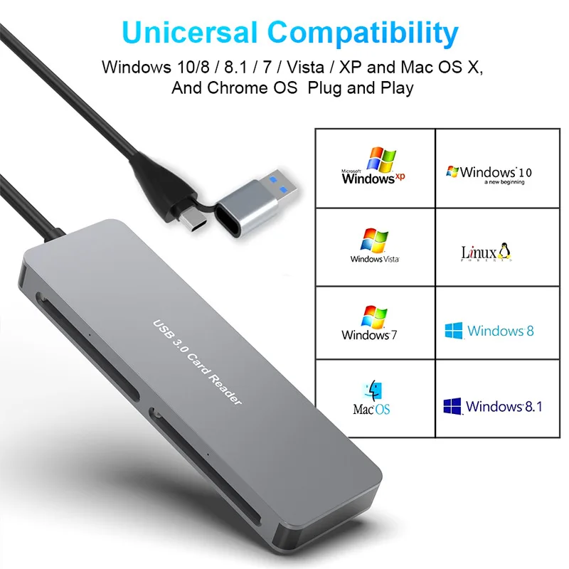 UTHAI CR307 Accesorios para computadora portátil 5 tarjetas Mismo lectura CFast/CF/XD/SD/TF Lector de tarjetas USB3.0/Tipo C de alta velocidad - imagen 3