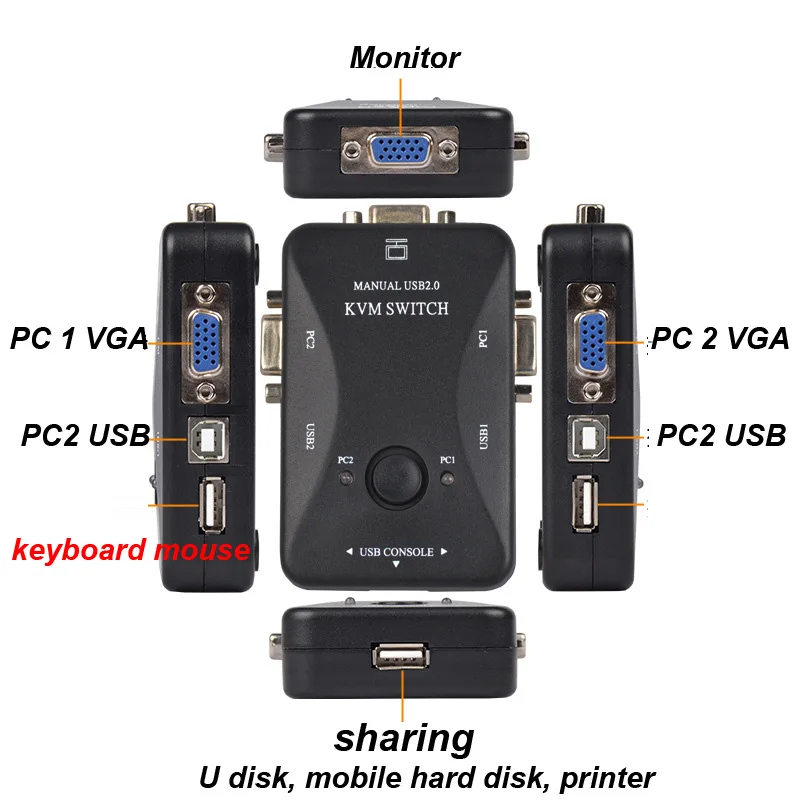Adaptador de conmutador USB 2,0 VGA SVGA KVM, 2 en 1, caja divisora de salida, 2 piezas, 1M, Cable KVM para compartir teclado de ordenador y ratón - imagen 3