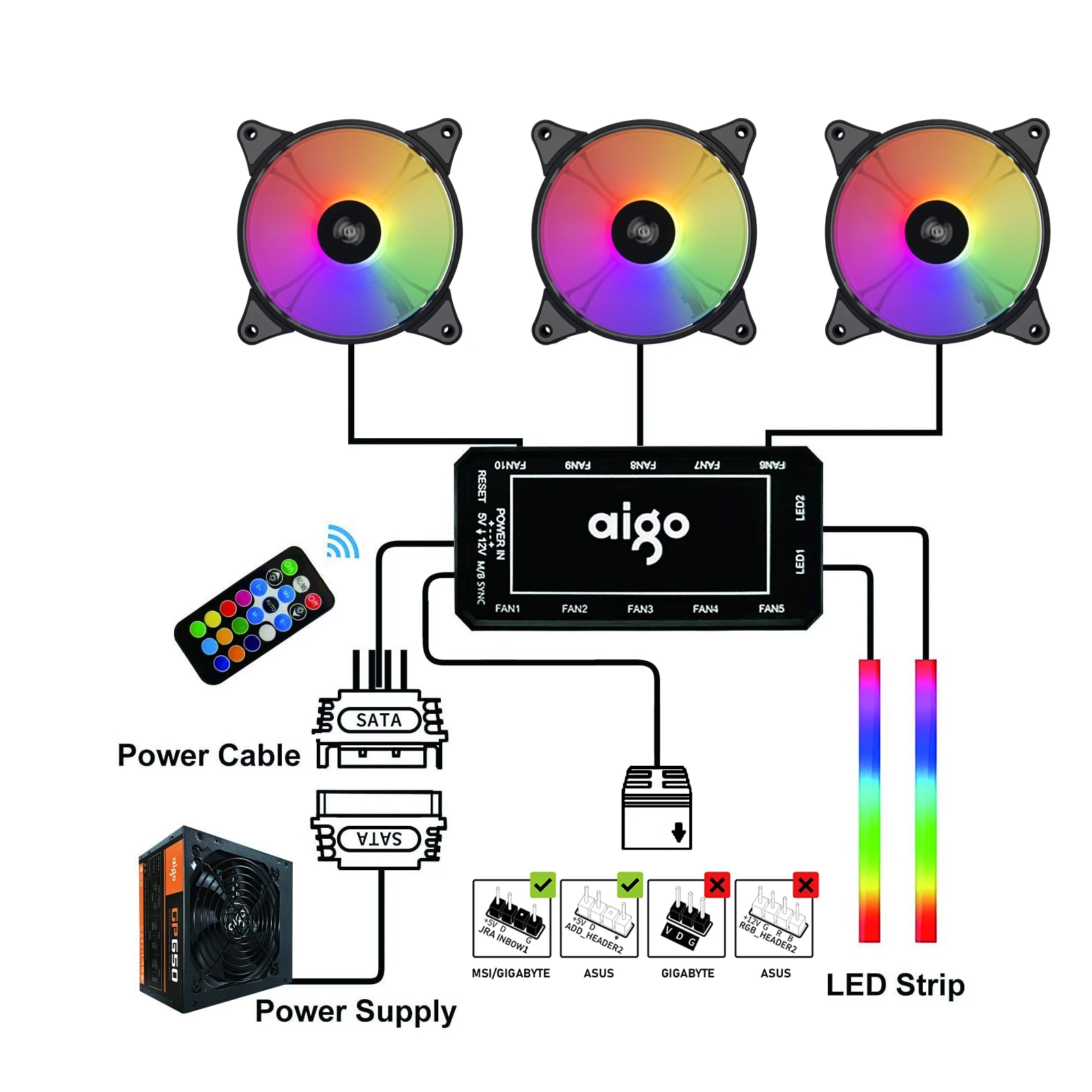 GO-Ventilador AR12 de 120mm para PC, disipador de calor RGB de 12v, Aura Sync, Kit de controlador silencioso Argb, Ventilador de refrigeración - imagen 5