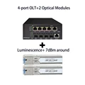 2 Optical Modules