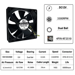 Ventilador PWM 120mm PC – 3300 RPM, rodamientos duales