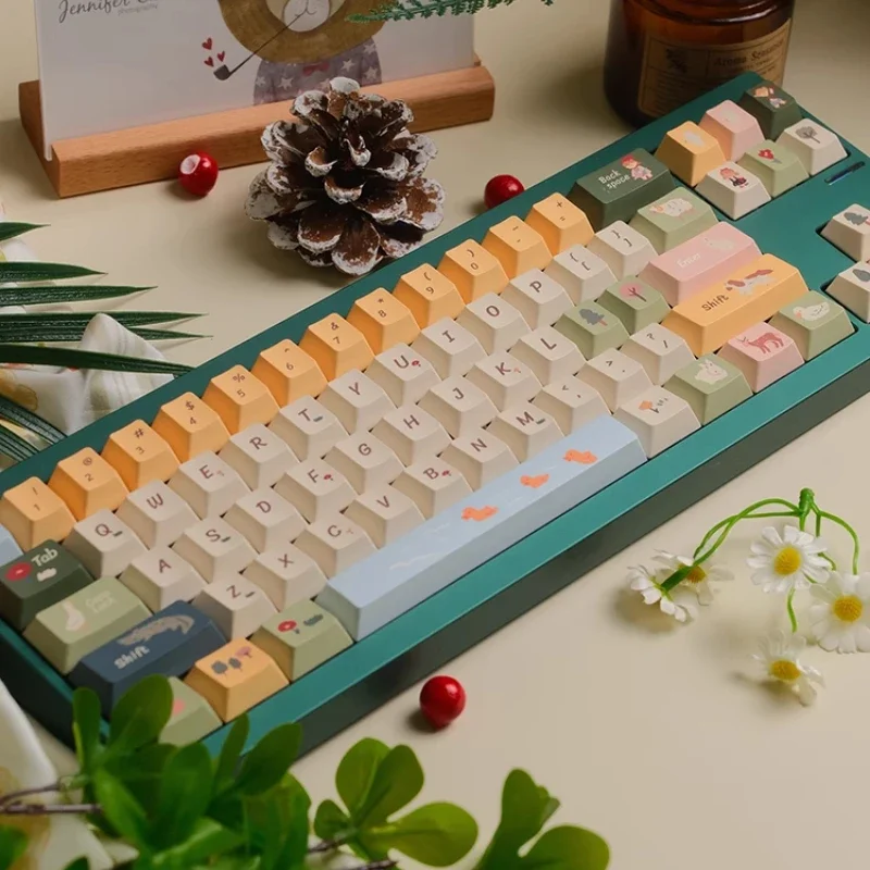 Teclas PBT originales con perfil Cherry URE, teclas con temática multielemento, teclas de teclado mecánico de sublimación de cinco lados personalizadas