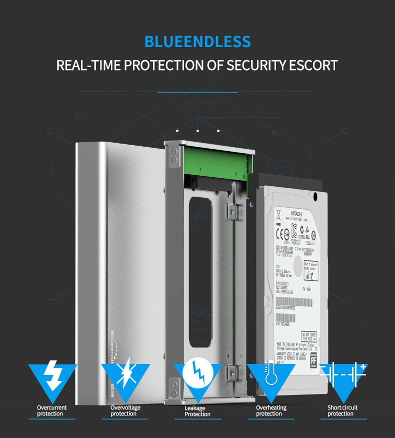 Blueendlless Caja de disco duro de aluminio Caja de disco duro móvil de 2,5 "Tipo-c Sata USB 3.1 Caddy Caja totalmente de metal Notebook HDD externo bo - imagen 4