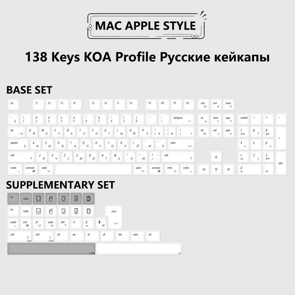 MAC Apple Style-RU