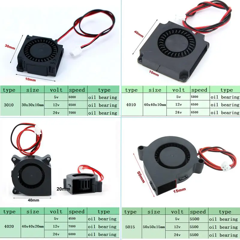 30MM 40MM 50MM 60MM 75MM 97MM DC 2pin ventilador de refrigeración caja de Motor sin escobillas turbo ventilador humidificador ventilador Cocina de Inducción 5/12/24V - imagen 4