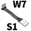 S1-W7