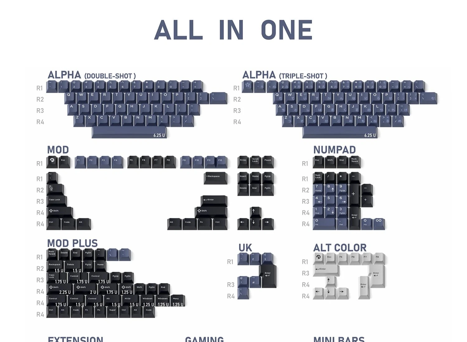 Calculadora Domikey, teclas ABS de doble disparo, Triple altura cereza, Color azul para teclado mecánico AULA F75 Ajazz Ak820 Pro Game - imagen 2