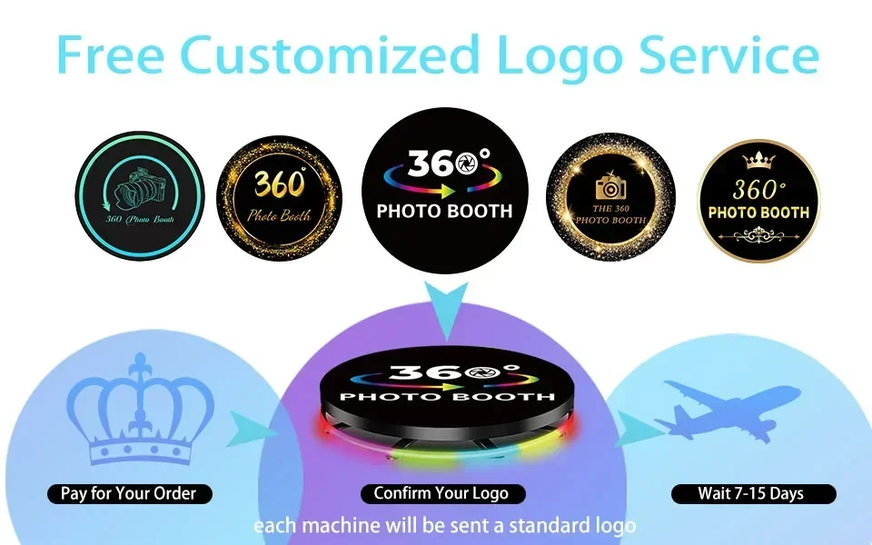 Plataforma giratoria portátil de 360 grados, cámara automática 360 adecuada para fiestas, bodas, uso, cabina de fotos y vídeo portátil 360 - imagen 3