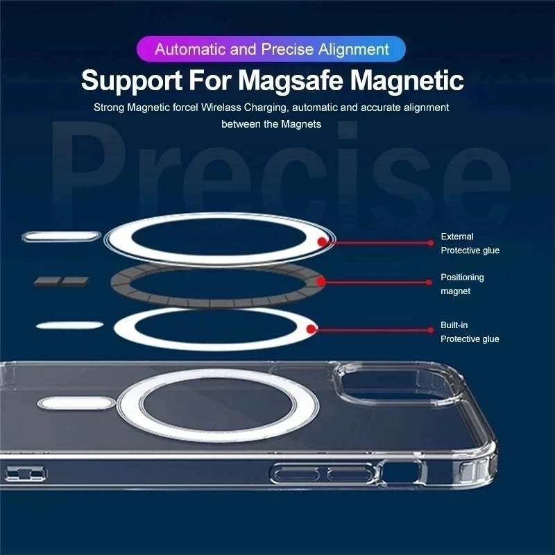 Magsafe-funda de carga inalámbrica magnética Original para iPhone, accesorios de cubierta de silicona transparente para iPhone 15, 14, 13, 12, 11 Pro Max Plus, XR, XS - imagen 5