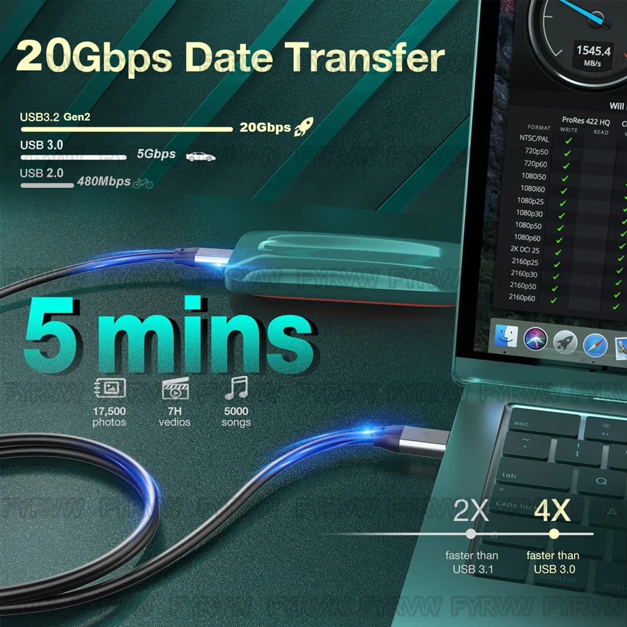 Cable USB-C Thunderbolt tipo C de 20Gbps, Cable rápido 4K Vidio tipo C 5A PD100W para Macbook Pro iPhone 15Pro USB3.2 Gen2 - imagen 2