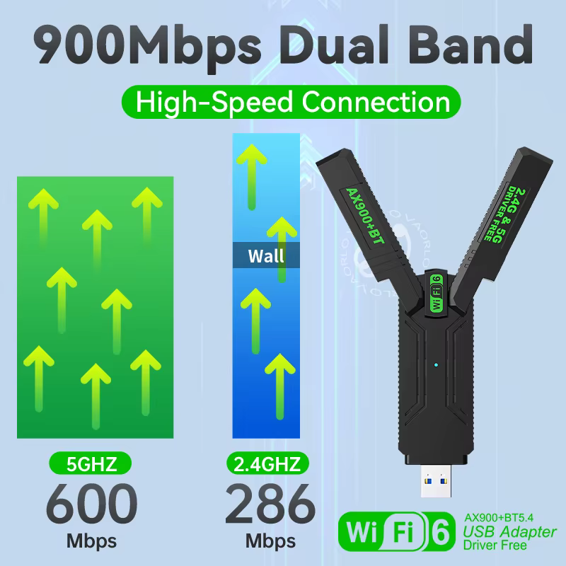 Adaptador inalámbrico 2 en 1 WIFI6 AX900 USB WiFi Bluetooth 5.4 de doble banda 2.4G+5GHz, 4 antenas, 802.11AX USB3.0, 900Mbps, WiFi 6, receptor de tarjeta de red de alta velocidad para Windows 10/11 - imagen 4