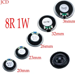 Minialtavoz ultradelgado 8 ohm 1 W–Diámetro 20–36 mm, grosor 4,5–5 mm