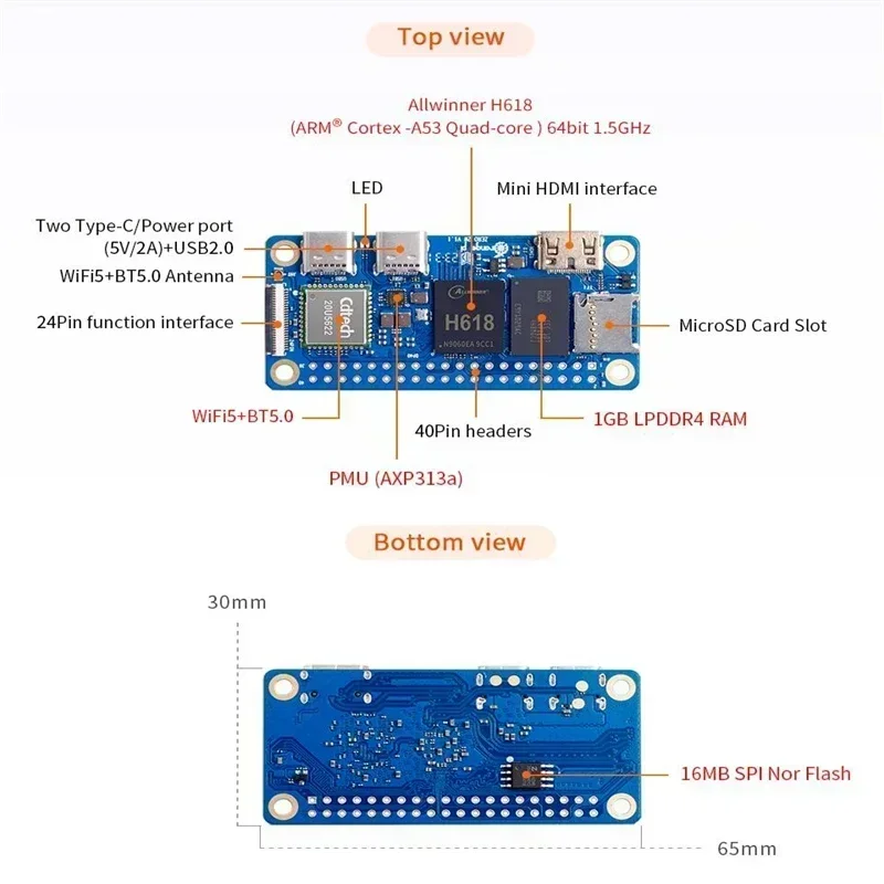 Orange Pi Zero 2W 1GB 1,5GB 2GB 4GB RAM DDR4 Mini PC Allwinner H618 Orange Pi Zero 2W WiFi Bluetooth SBC ordenador de placa única - imagen 4