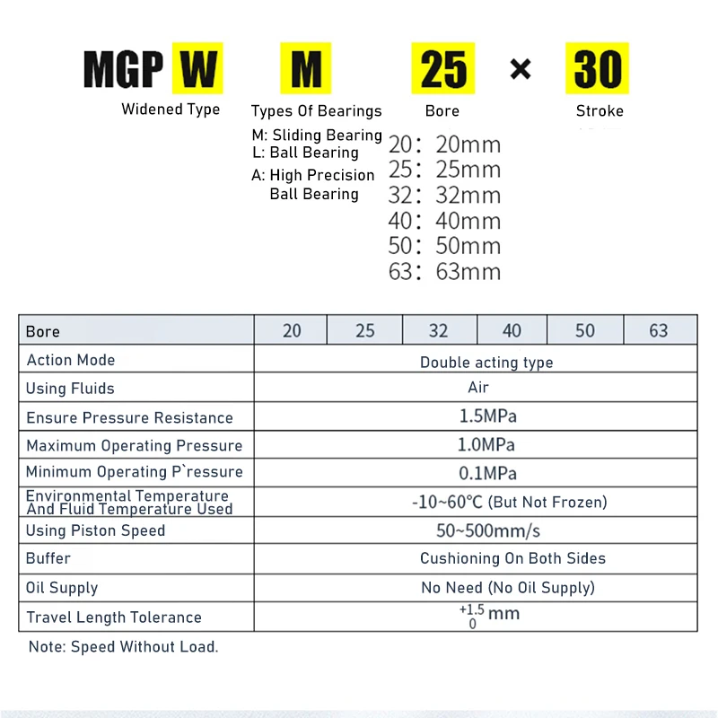 MGPWM20/25/32/40-25-50-75-100-150-200 Cilindro neumático Cilindro neumático de tres ejes de tipo ancho con varilla guía - imagen 5