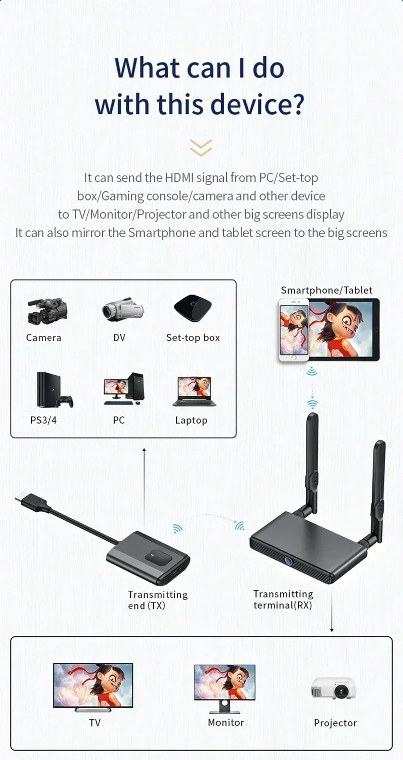Extensor HDMI inalámbrico 50m 4K, transmisor y receptor de vídeo, adaptador de pantalla de espejo de pantalla VGA para ordenador portátil, PC a proyector de TV - imagen 5