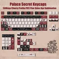 Palace secrets