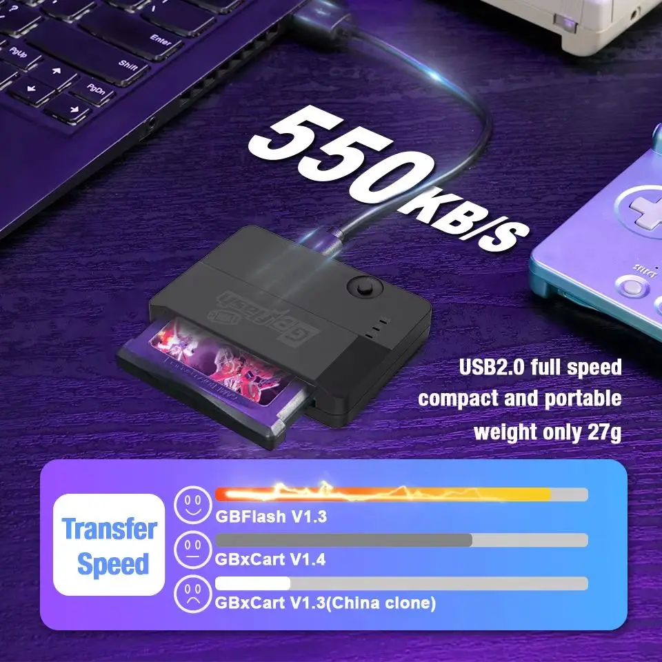 GBflash-grabador GBA/GBC mejorado, carcasa ABS, adaptador USB sin pantalla, carrito de juegos GB y Cable de datos tipo C, nueva actualización, carcasa de repuesto - imagen 3