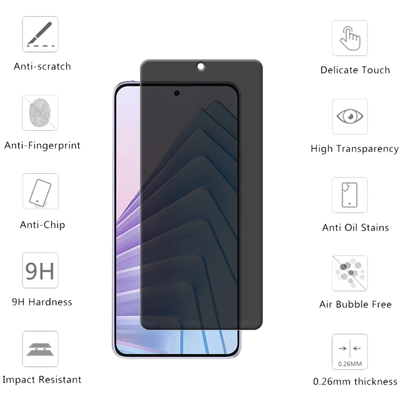 4 Uds para Redmi Note 14 5G vidrio Xiaomi Redmi Note 14 5G vidrio templado 9H privacidad Anti-espía Protector de pantalla Redmi Note 14 Note14 - imagen 2