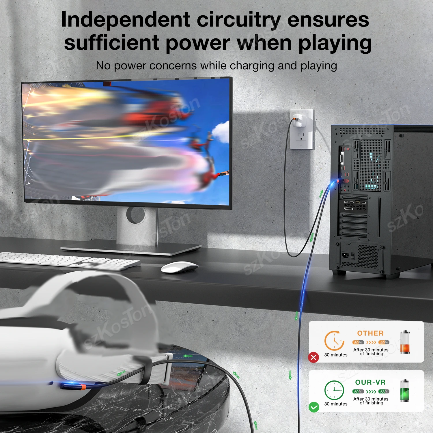 Cable de enlace VR para auriculares Meta Quest 3 VR, carga rápida USB3.0 Gen2 a tipo C, transferencia de datos de 5Gbps para Quest 3S/Quest 2/Pico4/PS5 - imagen 5