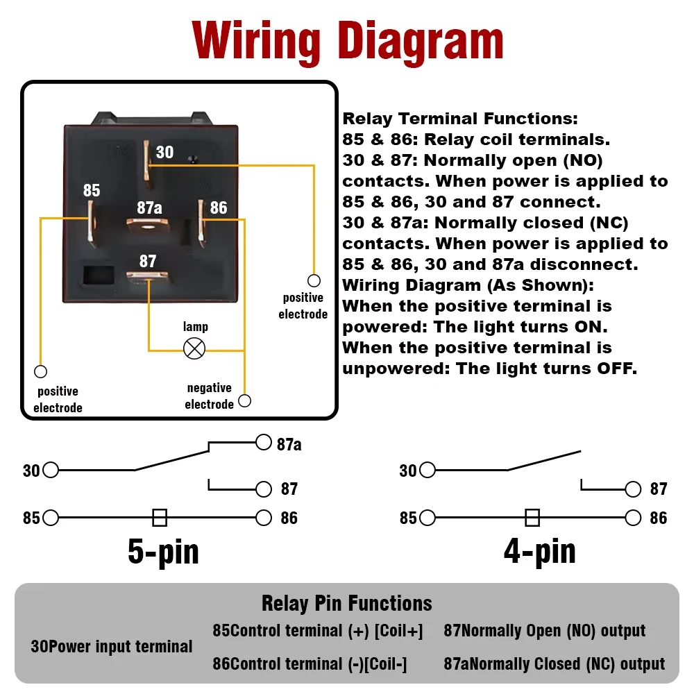 Relé de coche impermeable de 4, 5 pines, 4P, 5P, 40A, relés automotrices de larga duración, relé normalmente abierto DC 12V 24V para luz frontal, aire acondicionado - imagen 4