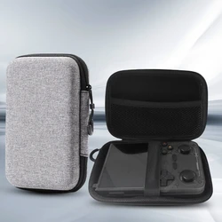 Estuche para consolas portátiles R36S, R35S, R35Plus, RGB20S y K36