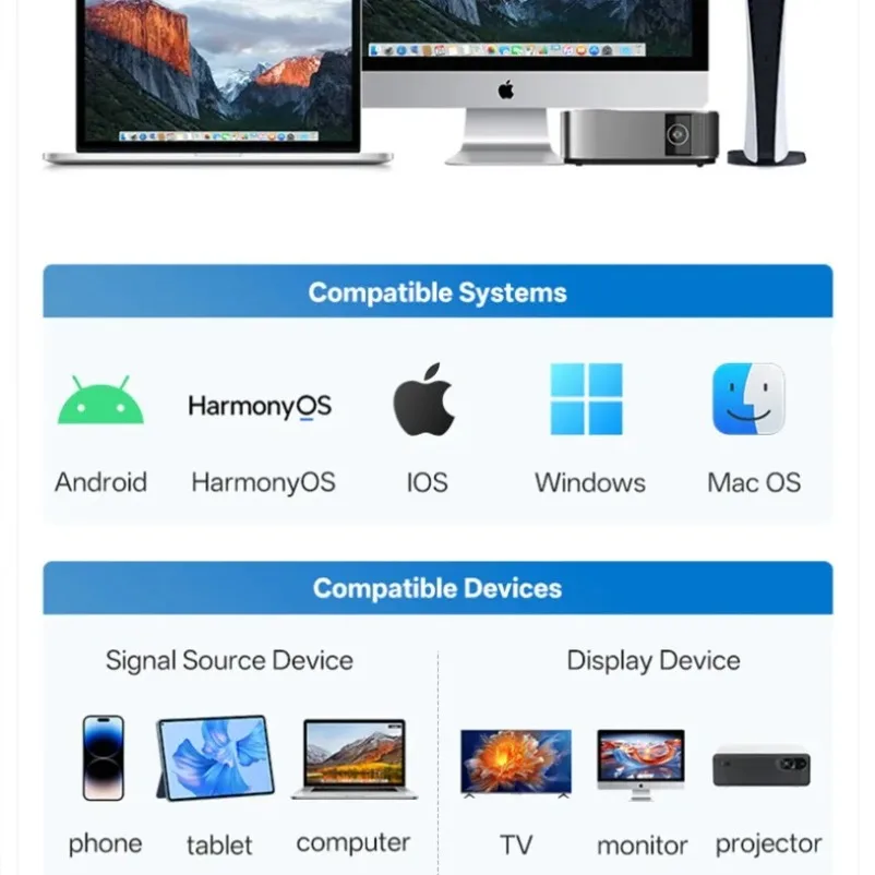 Transmisor y receptor inalámbrico Compatible con HDMI, 50M, 1080P, extensor de pantalla de vídeo inalámbrico para TV, para cámara, portátil, PC a TV - imagen 5