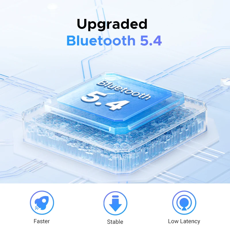 UGREEB Avión Bluetooth 5.4 Adaptador 3,5 mm AUX Jack Receptor transmisor de audio inalámbrico para aviones, aerolíneas, viajes, TV - imagen 2