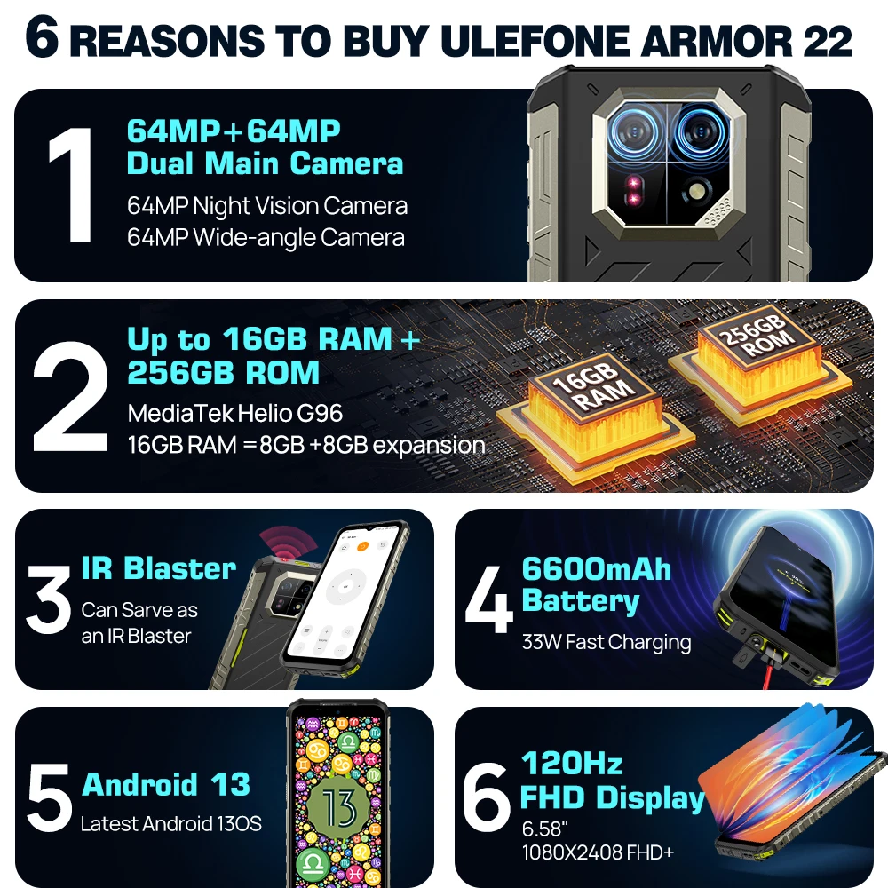 Ulefone-teléfono inteligente Armor 22, dispositivo con Android 2023 GB (8 + 8GB RAM ), 13,16GB/128GB ROM, 256 pulgadas, 6,58Hz, 120 mAh, 33W,NFC, 6600 nuevo cámara nocturna de 64MP, Global - imagen 3