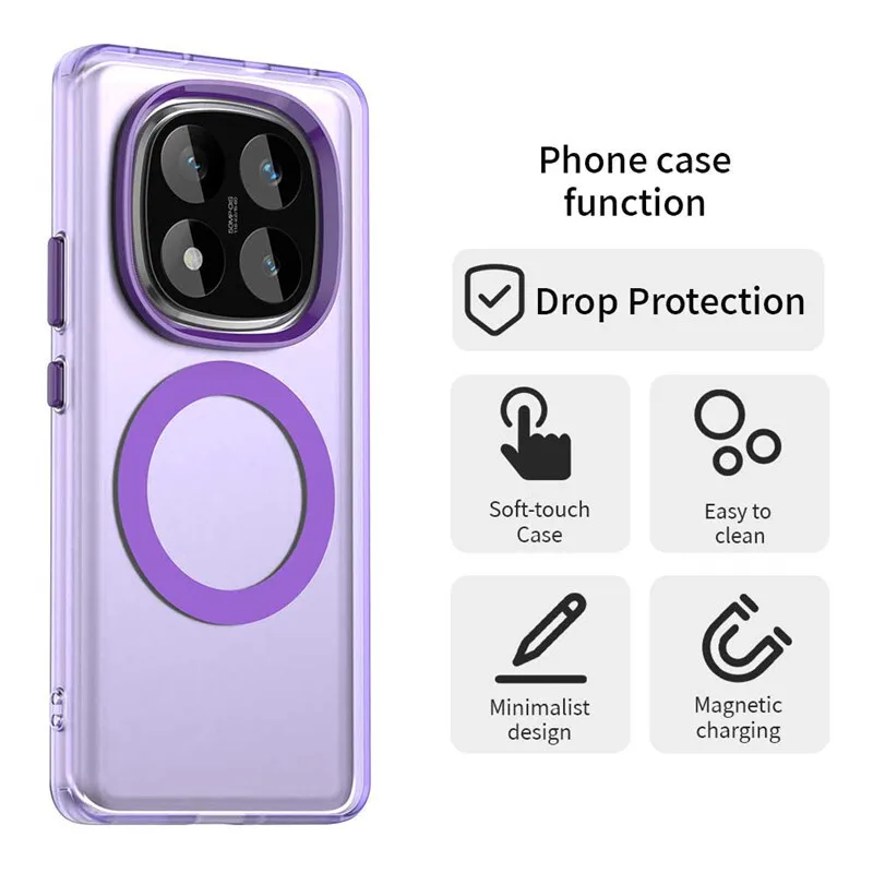 Funda de carga inalámbrica magnética para Xiaomi Poco F7 5G x7 pro pocox7, funda trasera transparente de colores caramelo - imagen 4