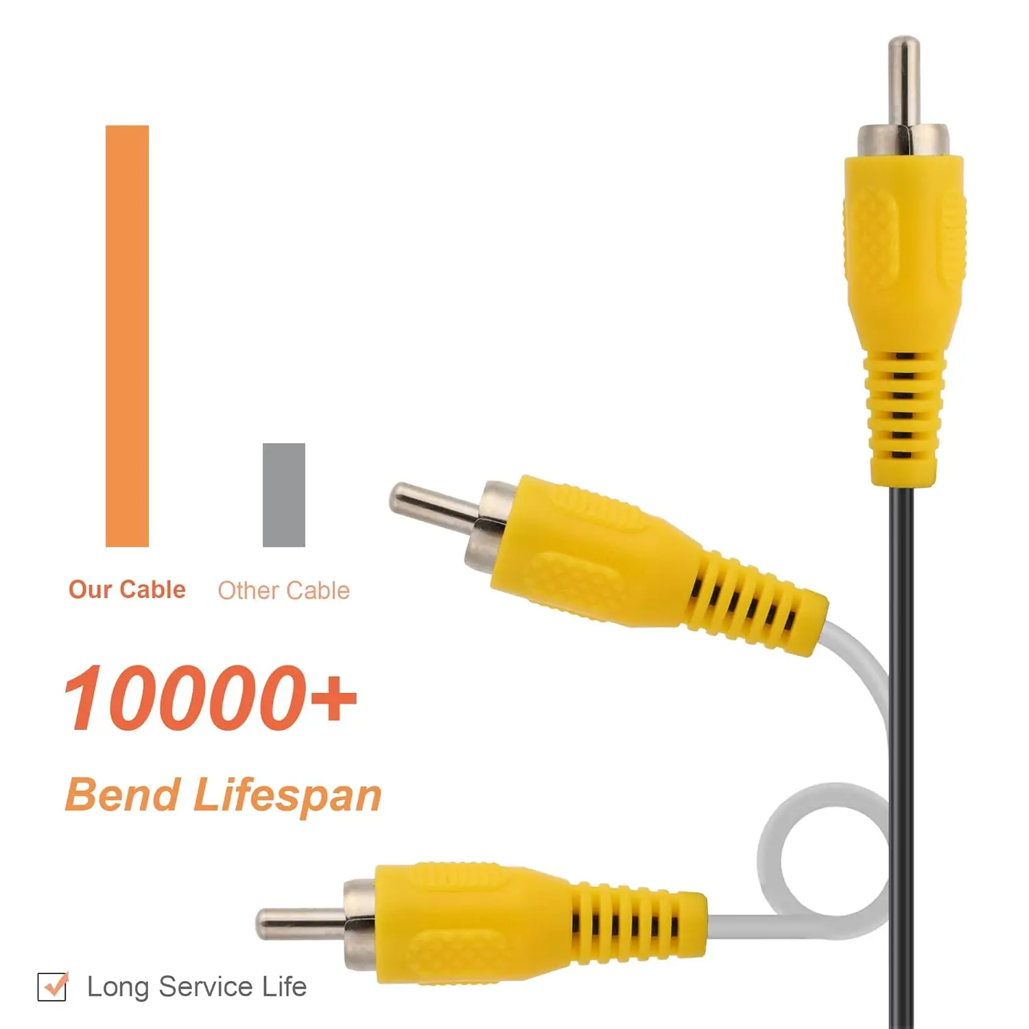 Para SEGA Mega Drive 1 Cable de Audio y vídeo AV Cable RCA 1,8 M/6 pies conexión AV enchufe compuesto de 5 pines para accesorios Genesis 1 - imagen 3