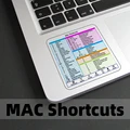MAC OS-MU