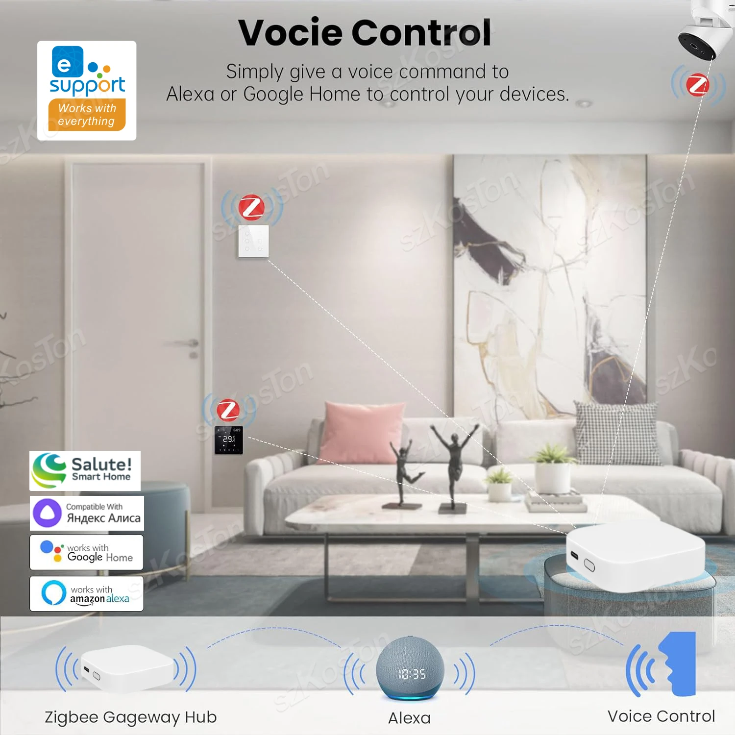 Aplicación eWeLink ZigBee Smart Gateway Hub dispositivo de automatización del hogar inteligente puente inalámbrico funciona con Alexa Google Alice Salute SON/OFF - imagen 5