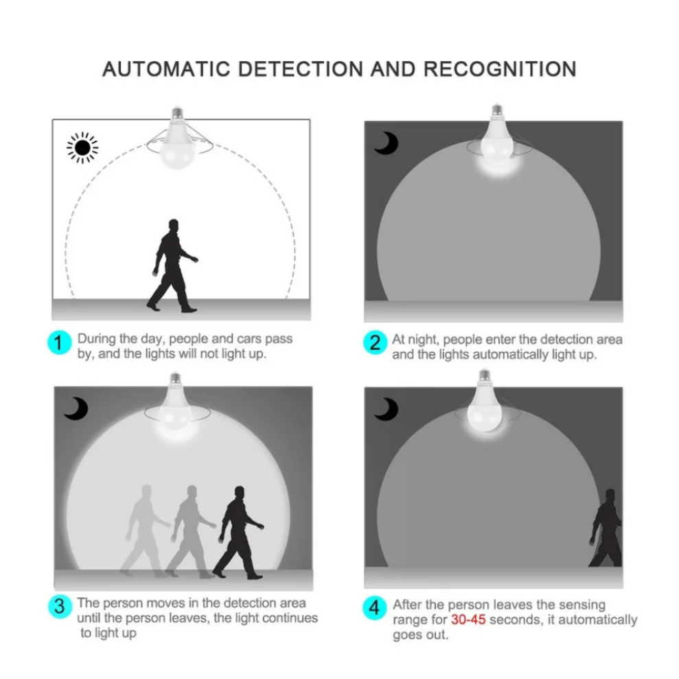 Bombilla LED E27 con Sensor de movimiento, lámpara inteligente con detección infrarroja, funciona en la oscuridad nocturna, 5W, 7W, 9W, 12W, CA 220V - imagen 4