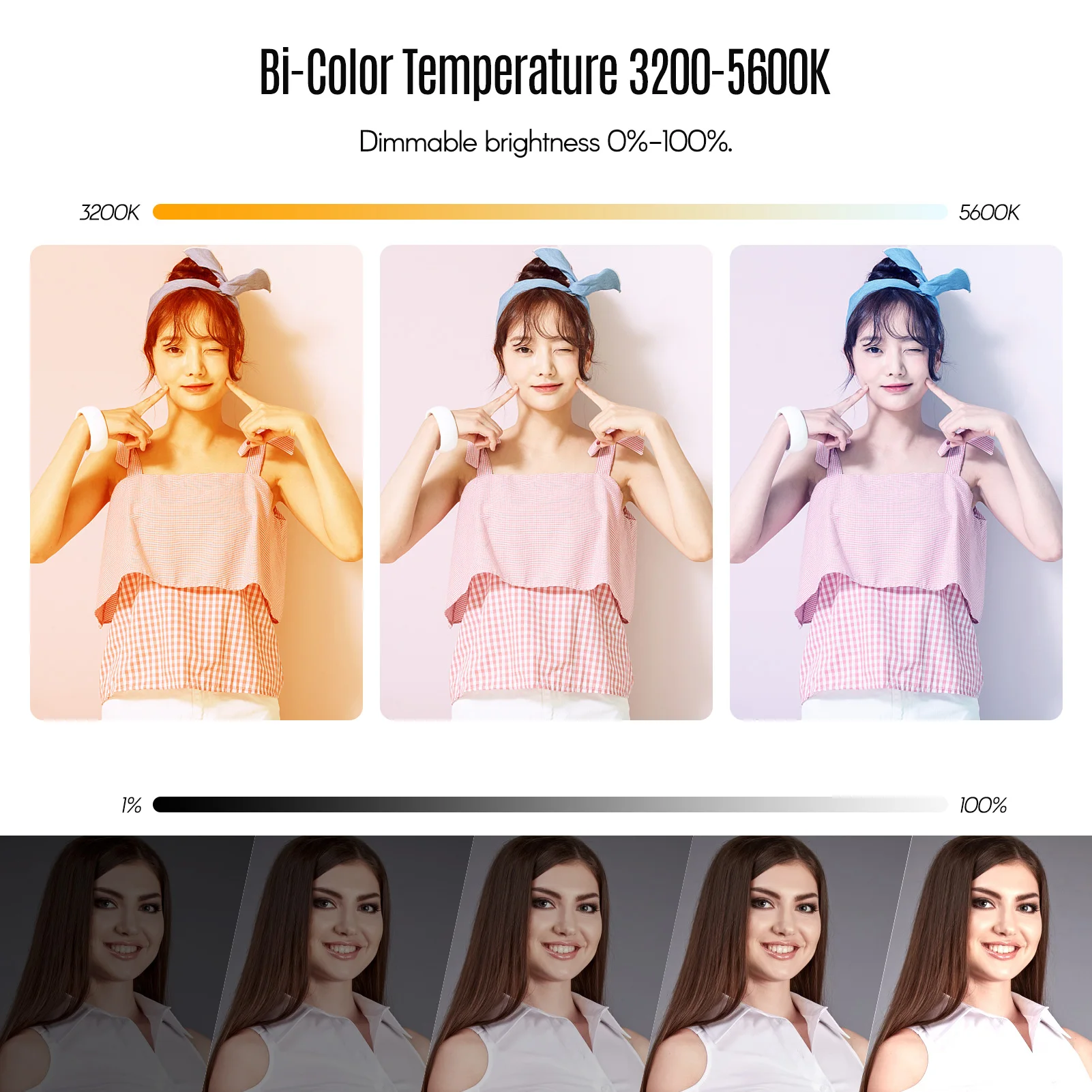 Luz LED-416 para vídeo, Panel de luz profesional para fotografía en cámara, 416 Uds., cuentas de luz brillantes con cabeza de bola con orificio para tornillo de 1/4" - imagen 4