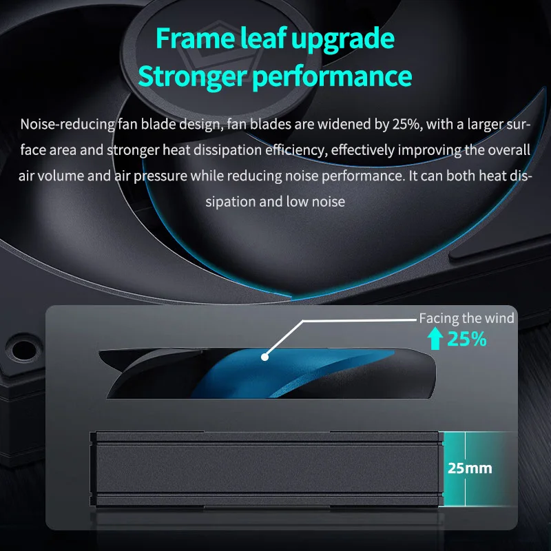 ID Cooling AS 140 Alto volumen de aire 14 cm 5 hojas Diseño silencioso Ventilador con cubierta de PC Interfaz serie PWM para CPU Radiador de refrigeración por agua - imagen 3