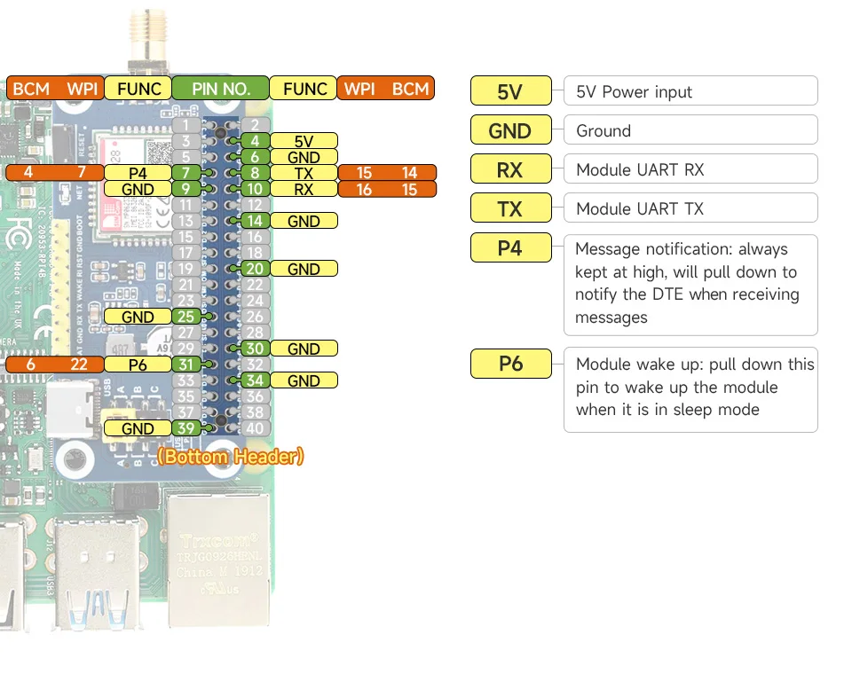 Placa de expansión nb-iot SIM7028, módulo compatible con banda global, comunicación nb-iot, interfaz GPIO de 40 pines con antena GSM - imagen 2