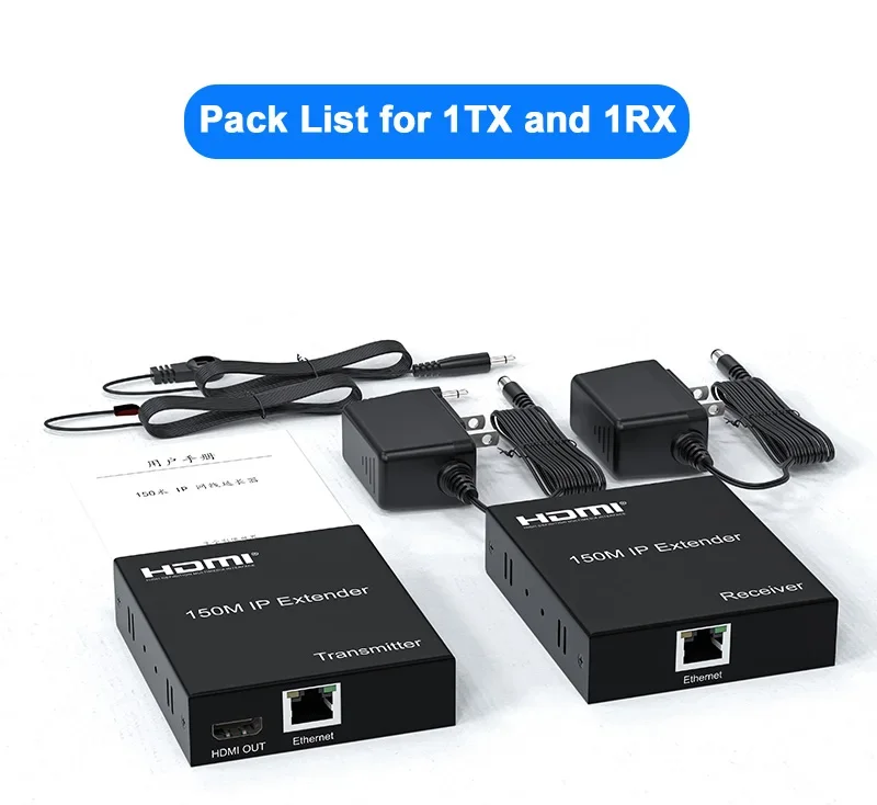 Una lista de paquetes para 110 m IP y RXR