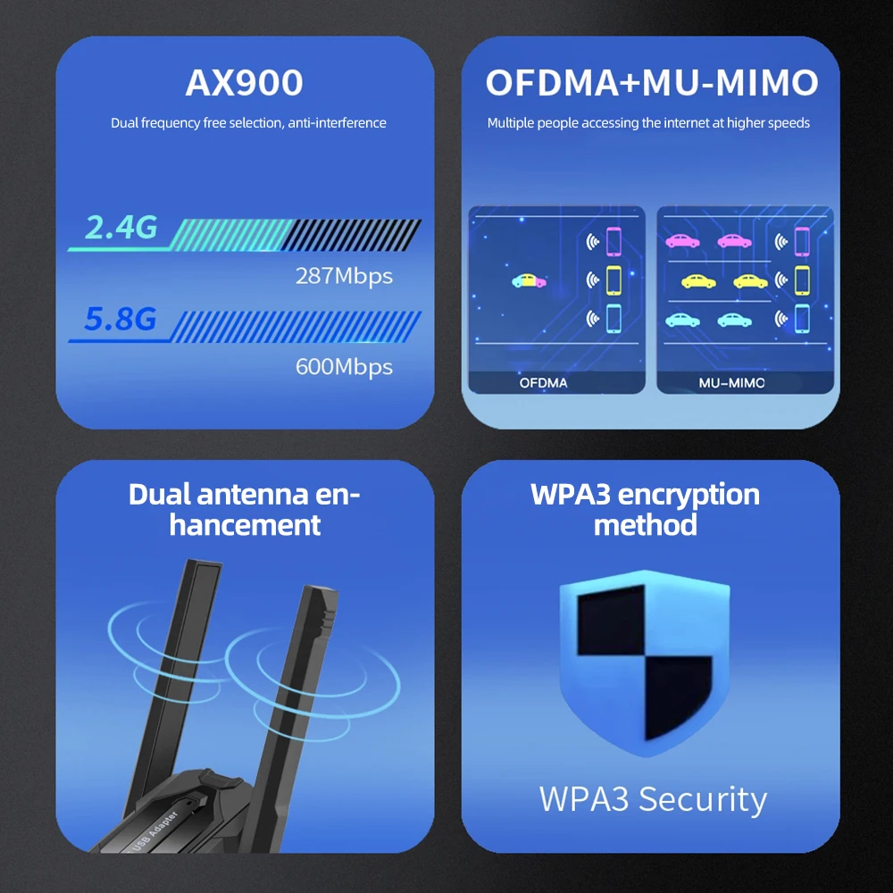 Adaptador USB WiFi de 900Mbps 2 en 1 Bluetooth 5,4 Wifi 6 tarjeta de red 2,4G 5GHz receptor inalámbrico para ordenador portátil Win10 11 controlador gratis - imagen 2