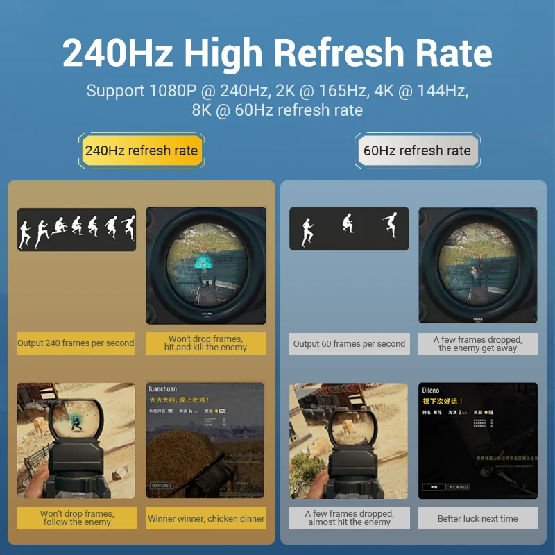 Cable Vention Displayport 16K 8K Cable de Audio y vídeo para PC portátil PS5 PS4 Xbox TV Box proyectores Mi Box DP Cable puerto de visualización - imagen 3