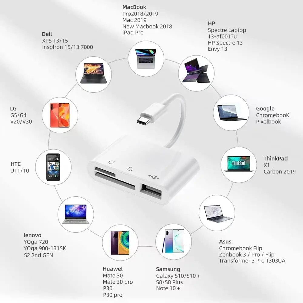 Adaptador tipo C lector de tarjetas de memoria SD TF escritor OTG USB-C de Flash compacto para IPad Pro Huawei para Macbook lector de tarjetas USB tipo C - imagen 3