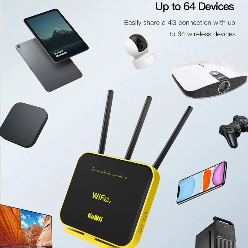 KuWFi-enrutador Gigabit 4G, repetidor de 2,4 GHz Wifi/5GHz, 1200Mbps, amplificador de señal externo VPN, enrutador WIFI 4G con tarjeta Sim, CPU de 128MB - imagen 5